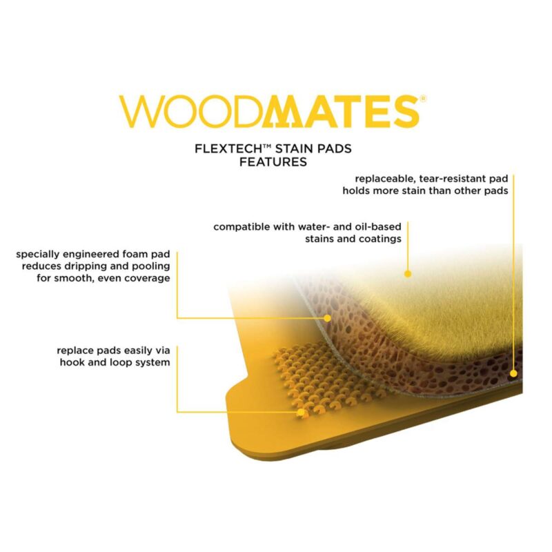 Woodmates® Double-end Stain Applicator Replacement Pad